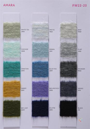 AMARA/AMARA MARL
