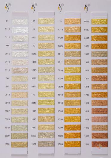 47D/191Nm SX series 