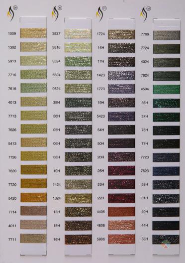 43D/210Nm RX series 