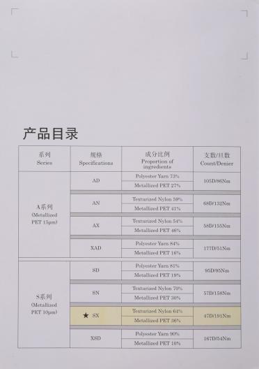 47D/191Nm SX series 