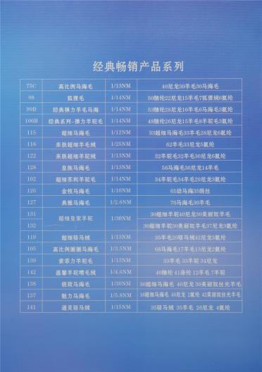 30支 超細(xì)皇家羊駝