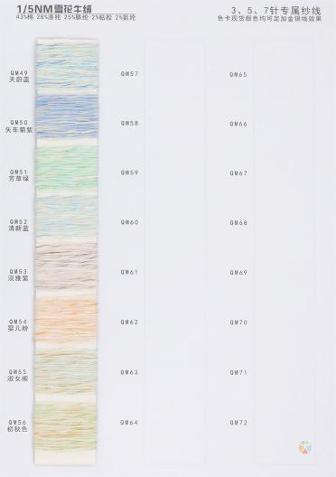 1/5NM雪花牛絨 