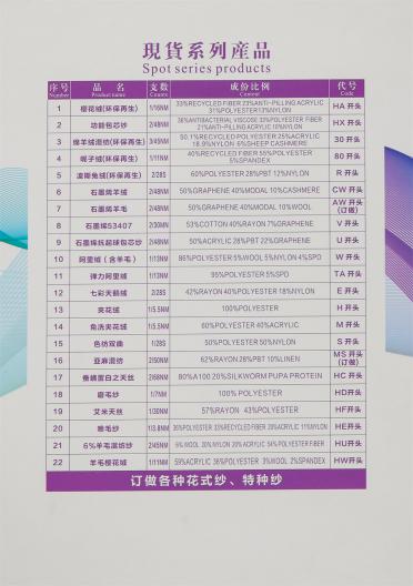1/14.5NM 羊毛櫻花絨