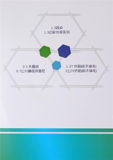 1.3公分不掉毛幻彩長段仿貂