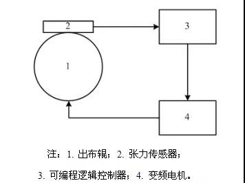 http://dldltg.com/upload/202108141008761241.jpg