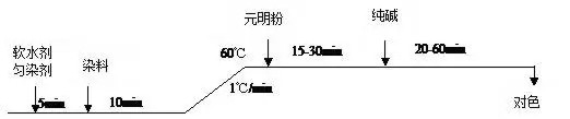 http://dldltg.com/upload/202109251100037760.jpg