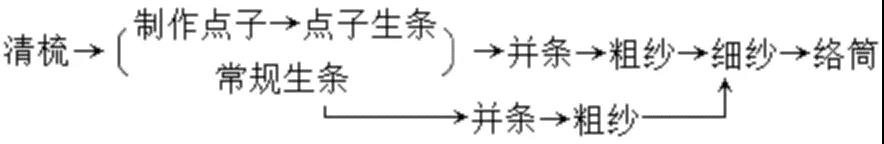 http://dldltg.com/upload/202111110958918622.jpg
