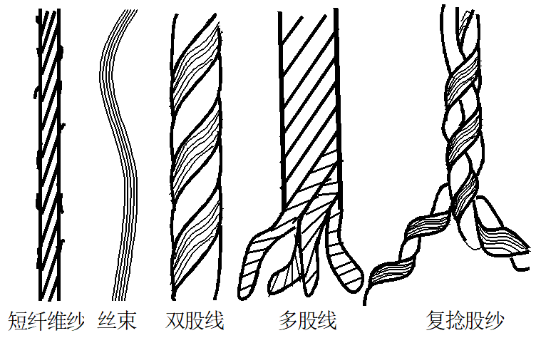 http://dldltg.com/upload/202204210945623697.png