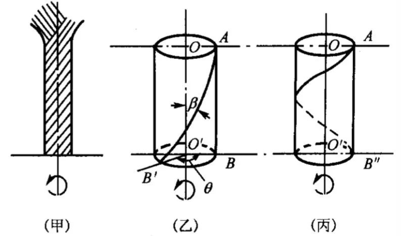 http://dldltg.com/upload/202204210945947430.jpg