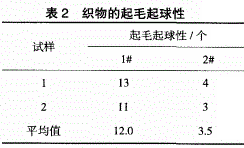 http://dldltg.com/upload/202205030959165256.png