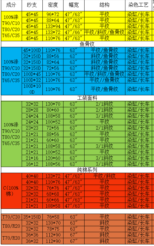 http://dldltg.com/upload/202205160342266753.png