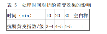 http://dldltg.com/upload/202205180944206476.png