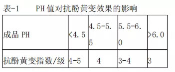 http://dldltg.com/upload/202205180944331962.png