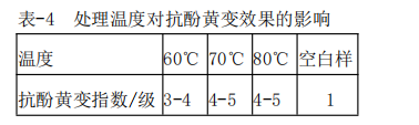 http://dldltg.com/upload/202205180944406038.png