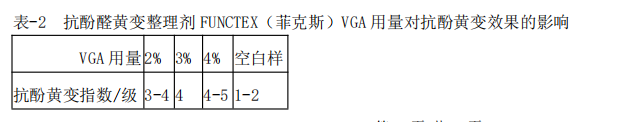 http://dldltg.com/upload/202205180946527839.png