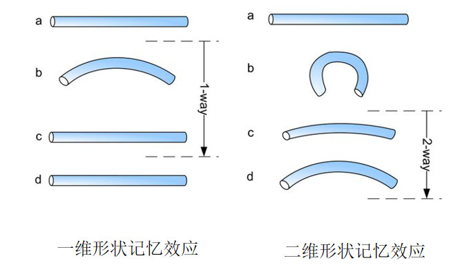 http://dldltg.com/upload/202205240953231509.png