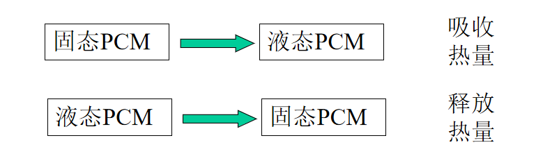 http://dldltg.com/upload/202205240953371988.png