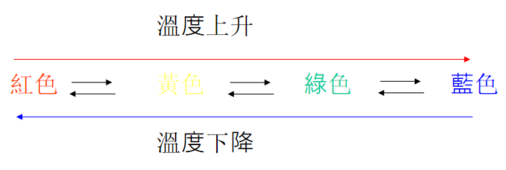 http://dldltg.com/upload/202205240953481793.png