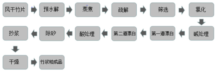 http://dldltg.com/upload/202206230926133096.png
