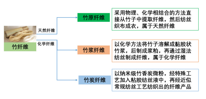 http://dldltg.com/upload/202206230926387193.png