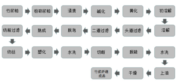 http://dldltg.com/upload/202206230926529810.png