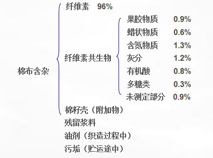 http://dldltg.com/upload/202206281000949878.png