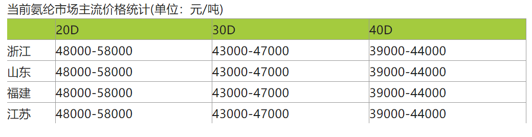 http://dldltg.com/upload/202207040925037856.png